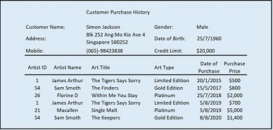 2175_Customer Purchase History Report.jpg